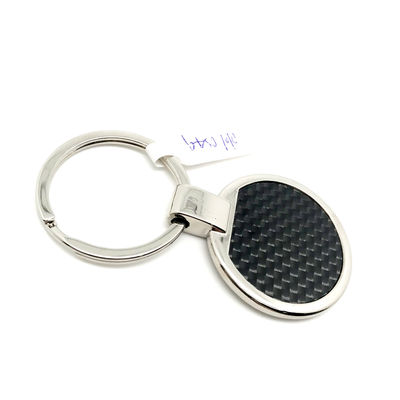 Metal Anahtar Halkası için Fotoğraf Olarak Anahtar Halkası